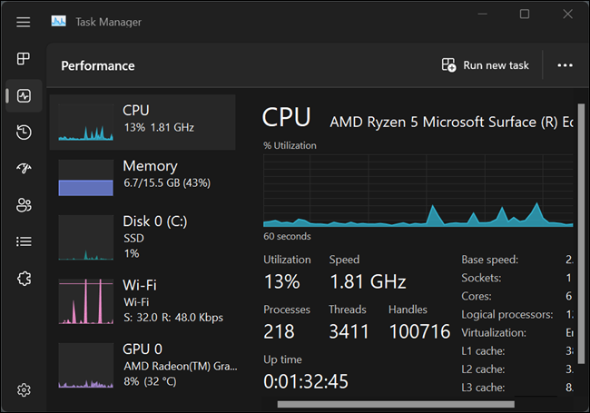 The new Task Manager's dark theme on the "Performance" tab. 